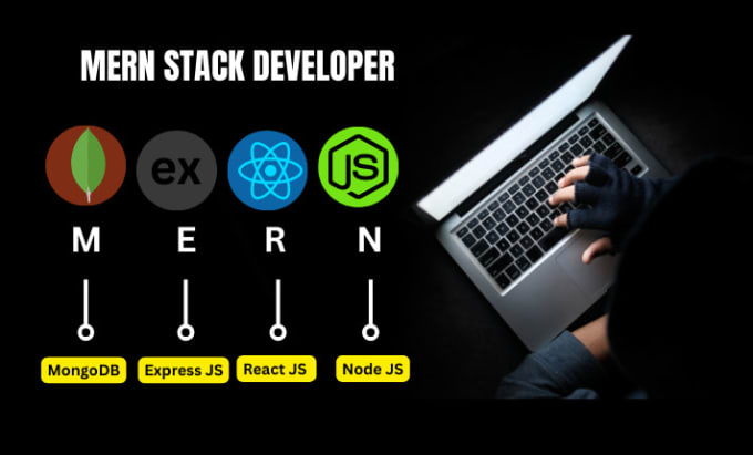 CSE Graduates || Full Stack web Developer || MERN Stack Developer || Front End Developer