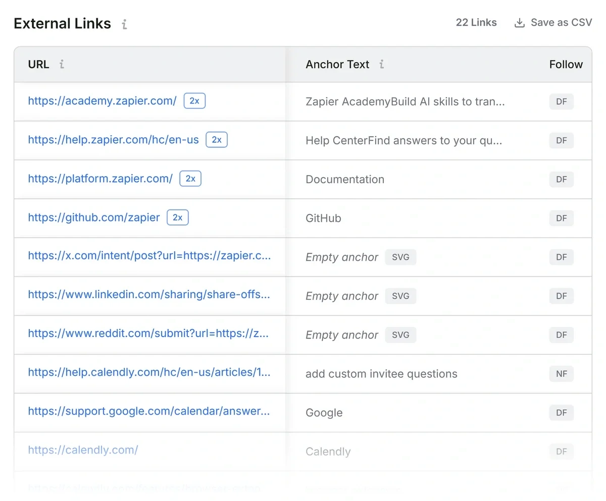 External links table for an example page