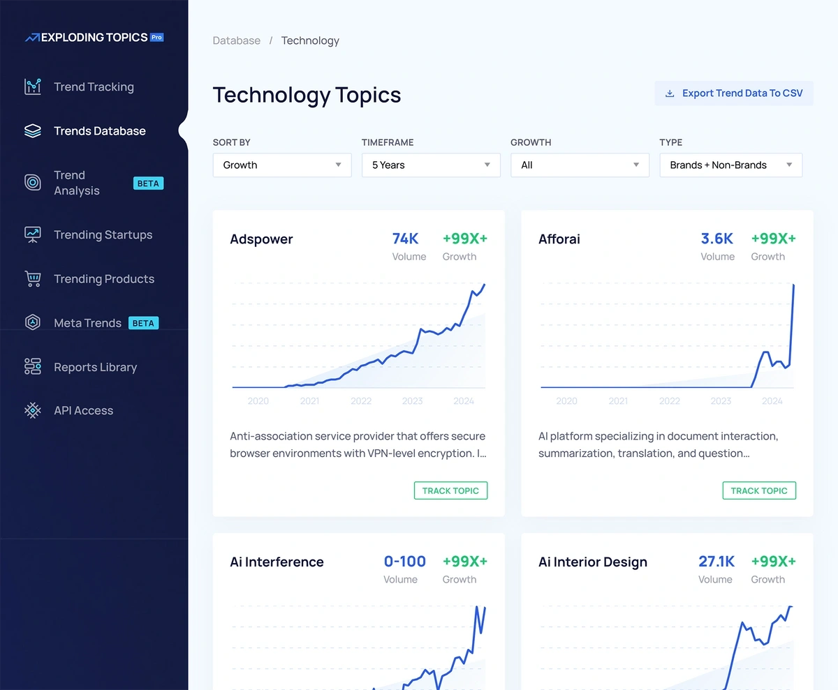 The Exploding Topics database shows blue and white trend graphs in rows.