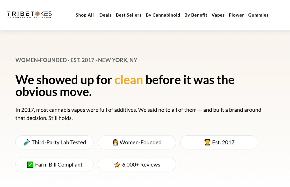 Cannabis Startup