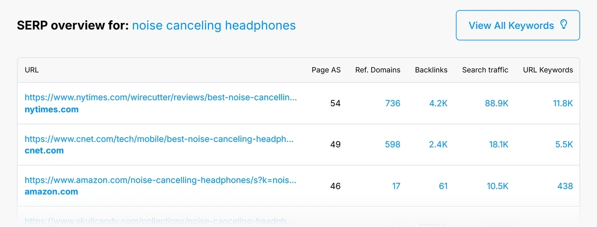 Exploding Topics – SERP Checker