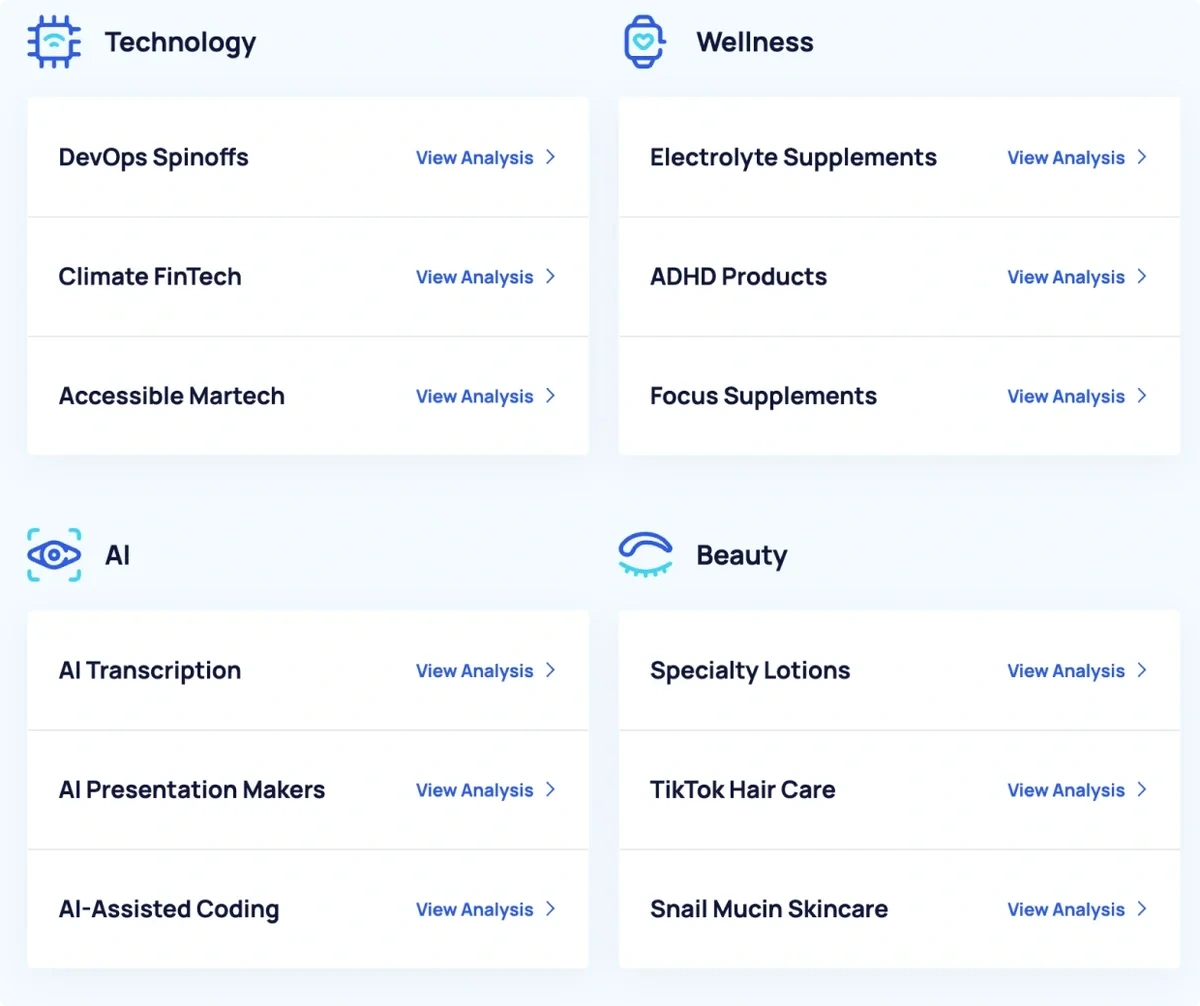 Browse Trends by Industry Category graphic