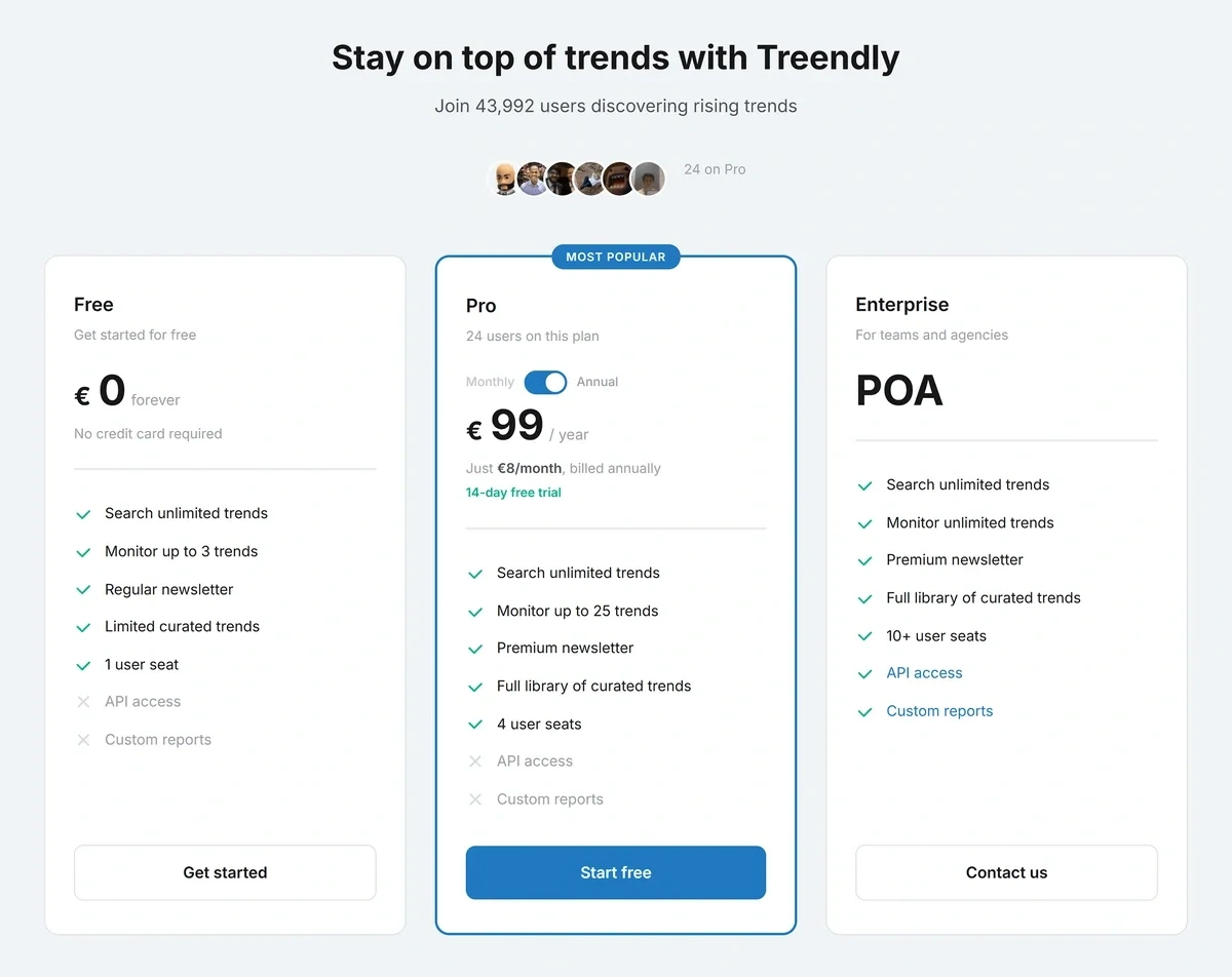 Pricing plan comparison table for Treendly
