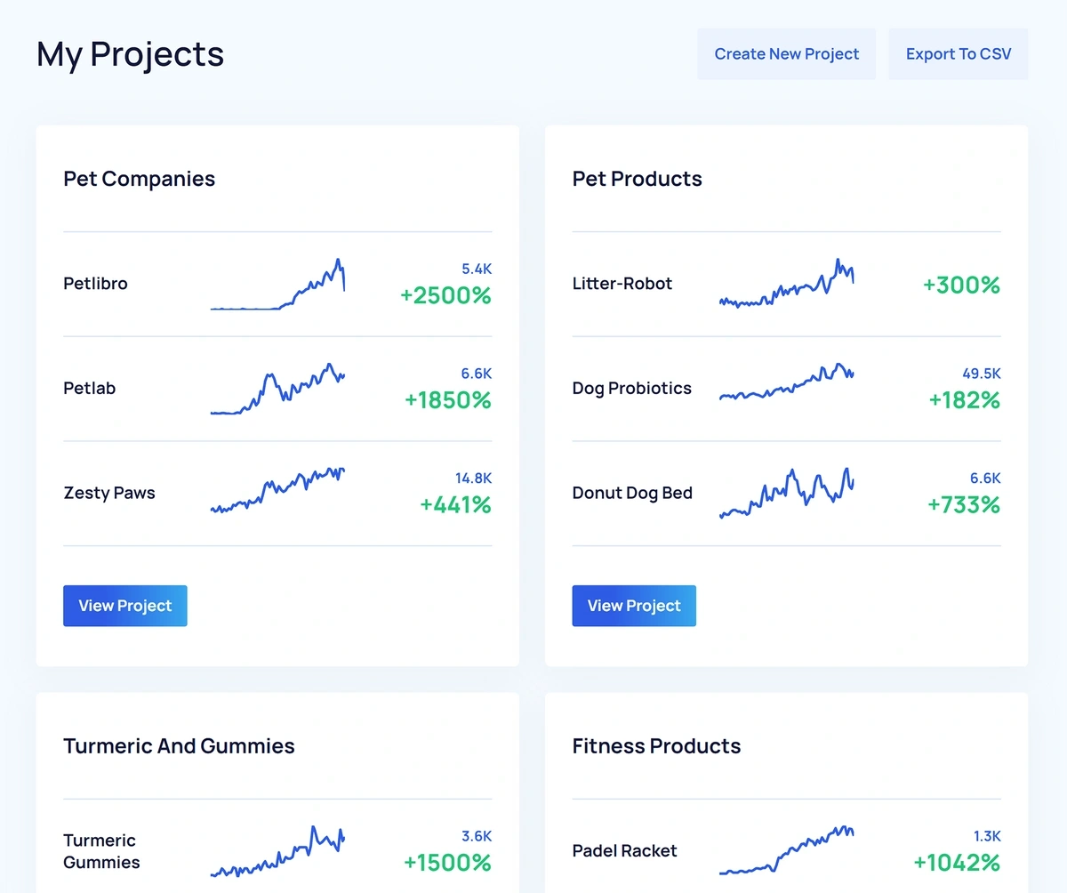 Build a Topics Database graphic