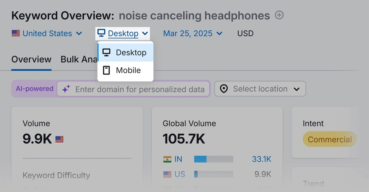Device toggle in Keyword Overview