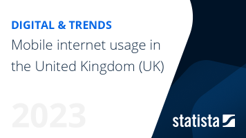 Mobile internet usage in the United Kingdom (UK)