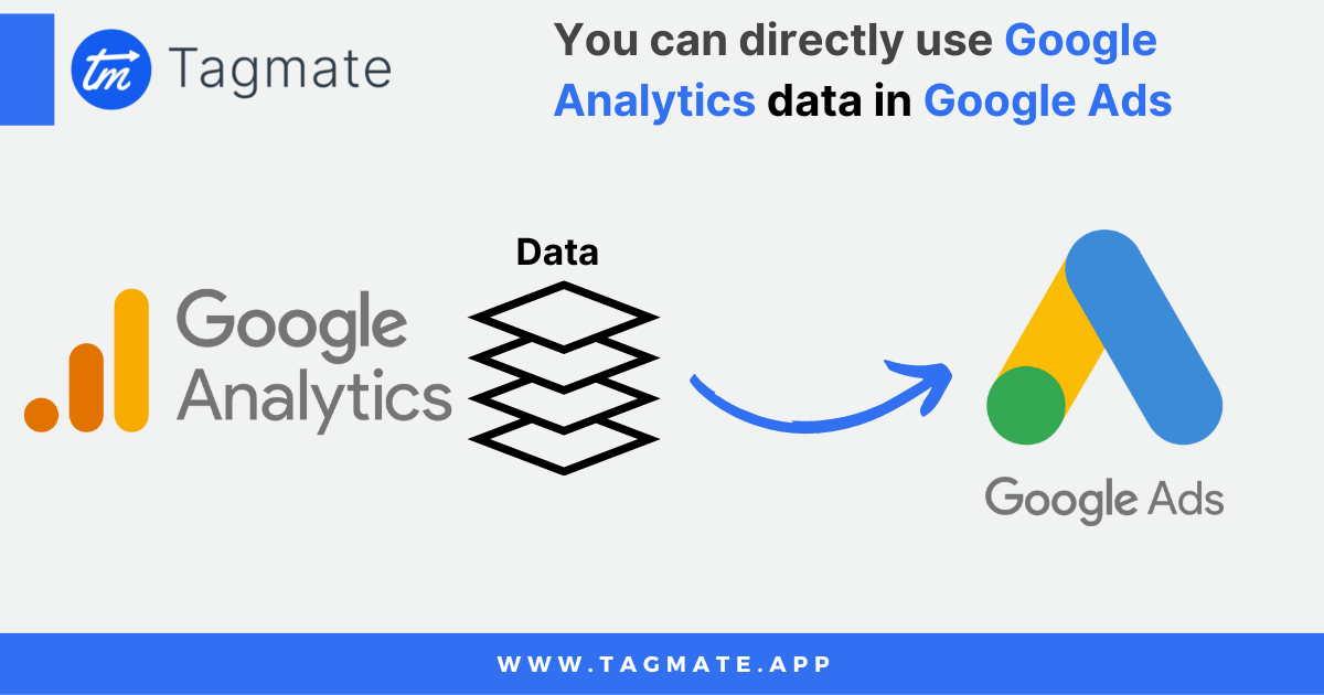 when does the google analytics tracking code send an event hit to analytics?	