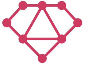 graphql-ruby