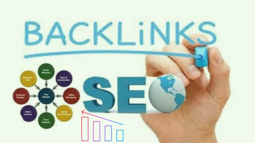 buy quality backlinks cheap