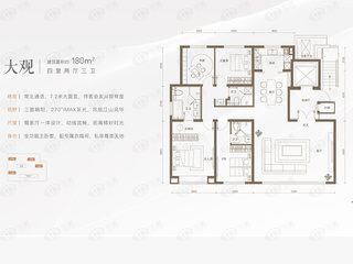 首开香溪郡180㎡户型户型图