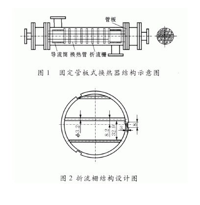 热交换器济南换热设备固定管板换热器