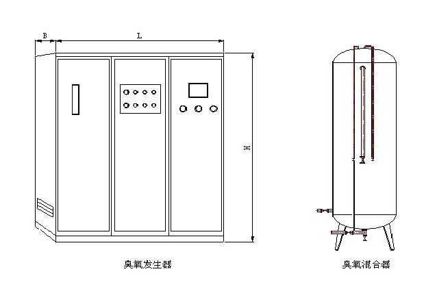 臭氧发生器设计要点 臭氧发生器产品报价 济南臭氧消毒器