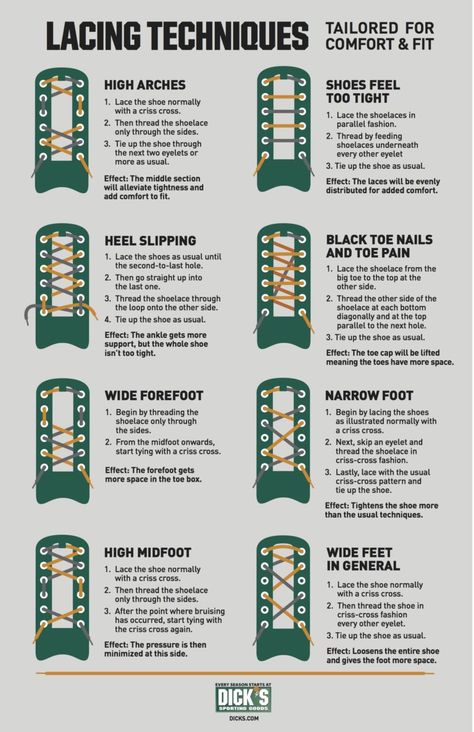 Lacing your Running shoes Lacing Techniques, Shoe Lacing Techniques, 1000 Lifehacks, Ways To Lace Shoes, How To Tie Shoes, Trening Sztuk Walki, Lacing Shoes For Running, Hiking Tips, Running Tips