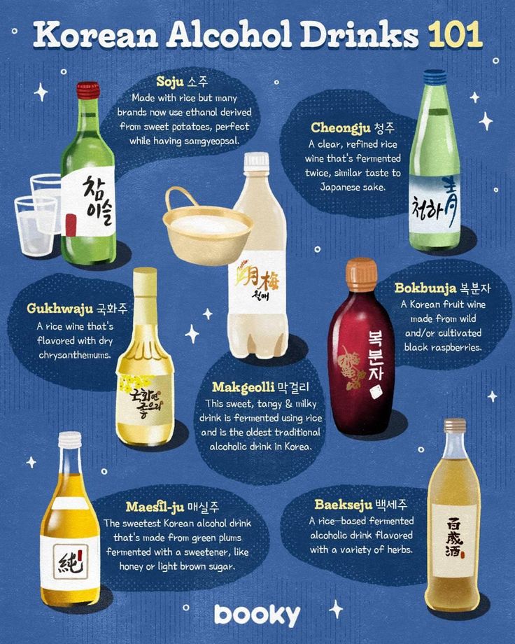 Korean Alcohol, Cheese Cookies Recipe, Koreansk Mat, Christmas Cookies Recipes, Molasses Cookies Recipe, Orange Cream Cheese, Homemade Cookbook, Cibo Asiatico, Food Infographic