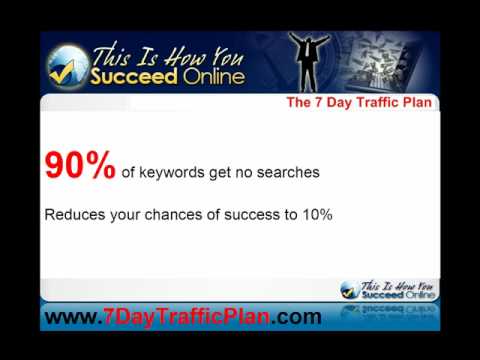 buy web traffic