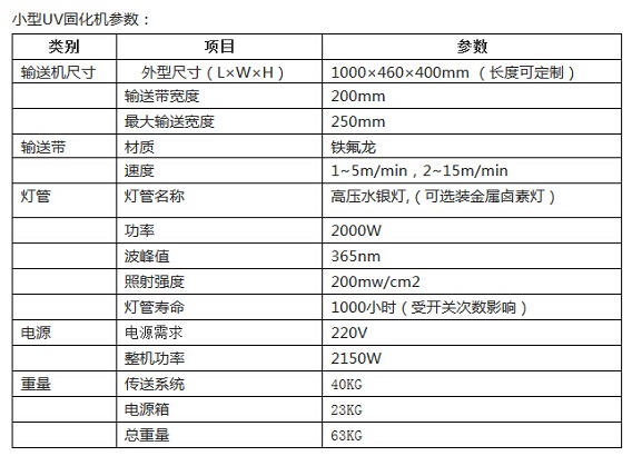 UV固化机参数