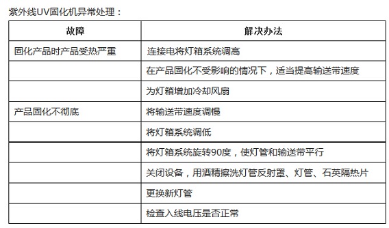 UV固化机故障处理