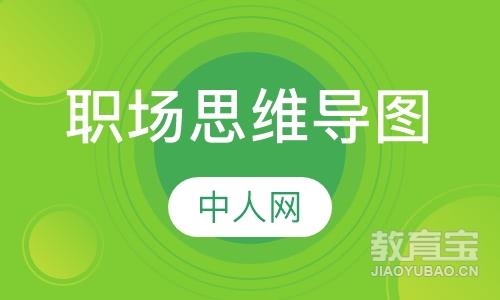 职场思维导图