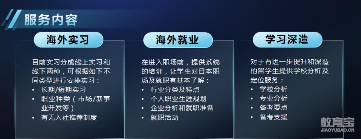 海外实习及就业创业指导