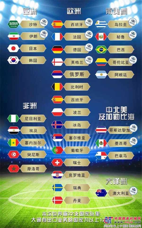 世界杯开启霸屏模式！一大波外媒却把镜头对准这里