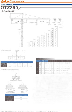 浙江建机 QTZ250(ZJ7030A-16) 塔式起重机