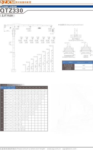 浙江建机 QTZ330(ZJT7528) 塔式起重机