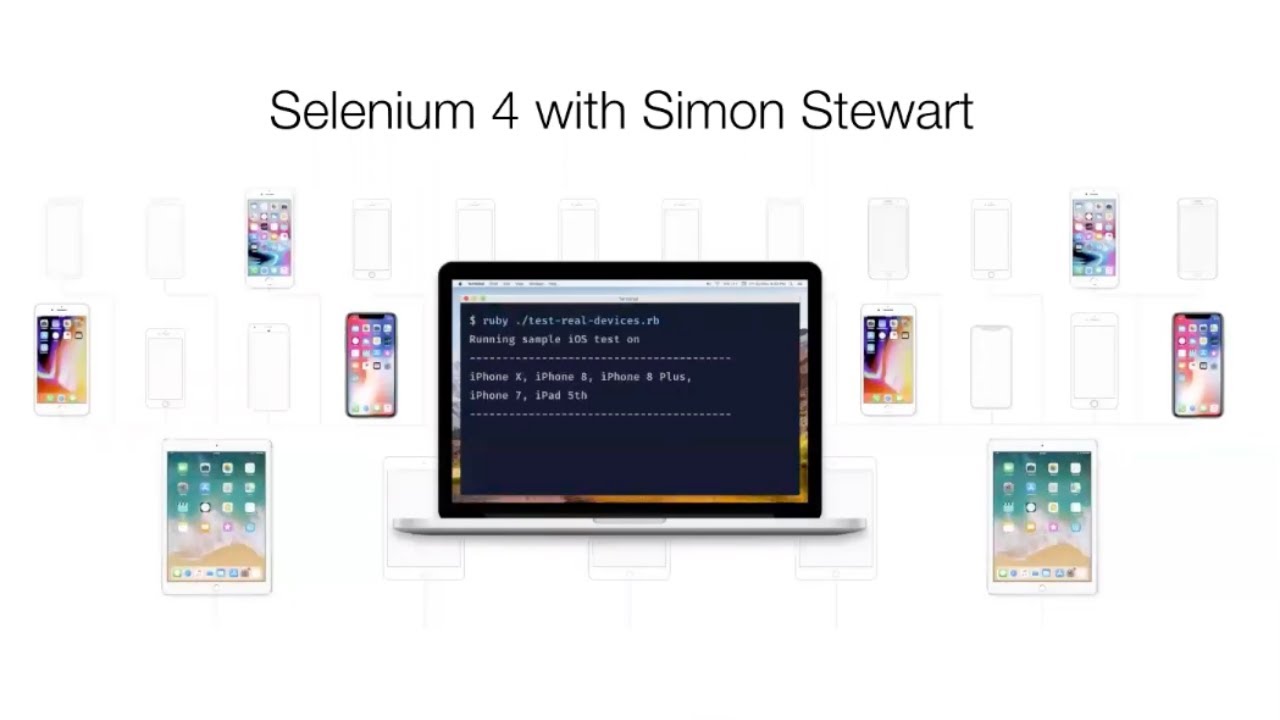Selenium WebDriver Tutorial : Getting Started with Test Automation