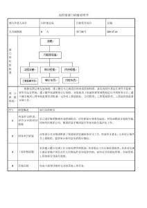 内控部部门职能说明书