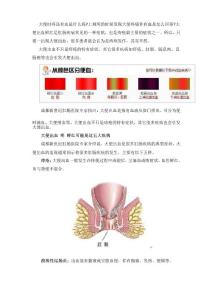 大便出血、疼痛、鲜红是哪种病