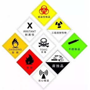 液体铁路运输报告由国家安全生产监督管理化学品登记中心出具