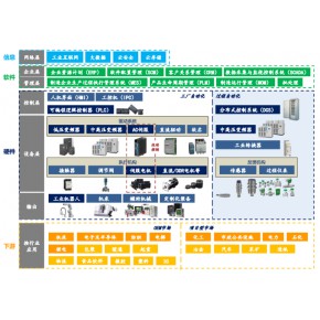 扬州回收诺西ESMC