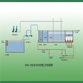 【江苏盐城医院污水处理设备生产厂家】