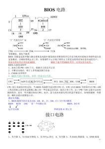 BIOS资料汇总