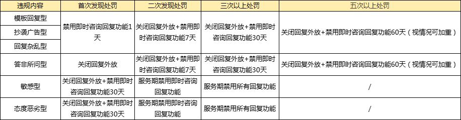 酒驾被别人撞怎么处理