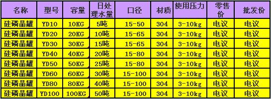 QQ截图20170425170908