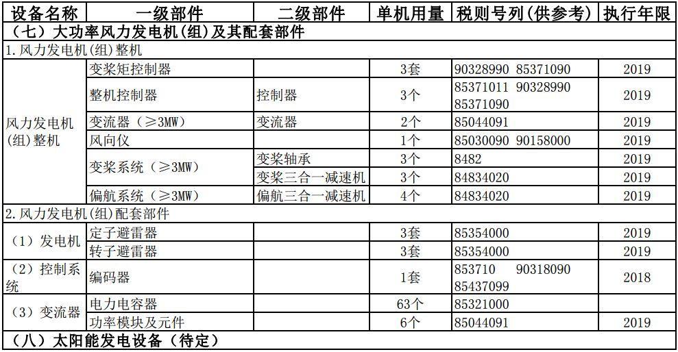 汕头代理散货船订舱