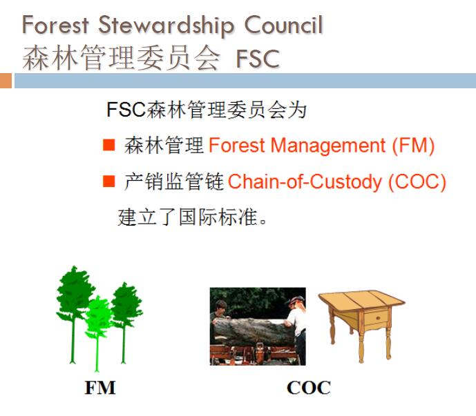 协助申请 -成都FSC认证咨询