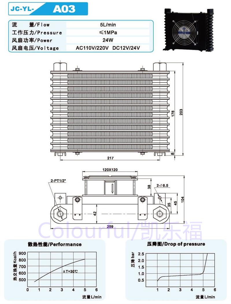 AH2490-AC380V风冷式油冷却器