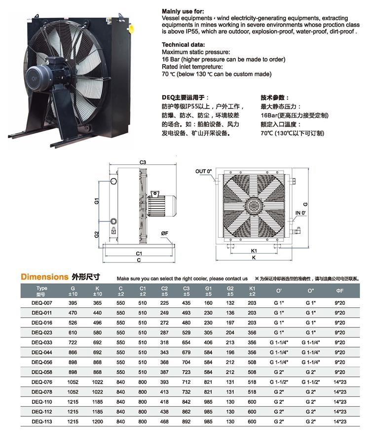 AH2490-AC380V风冷式油冷却器