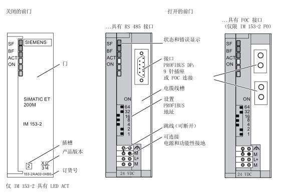 西门子一级代理商|总代理|授权代理