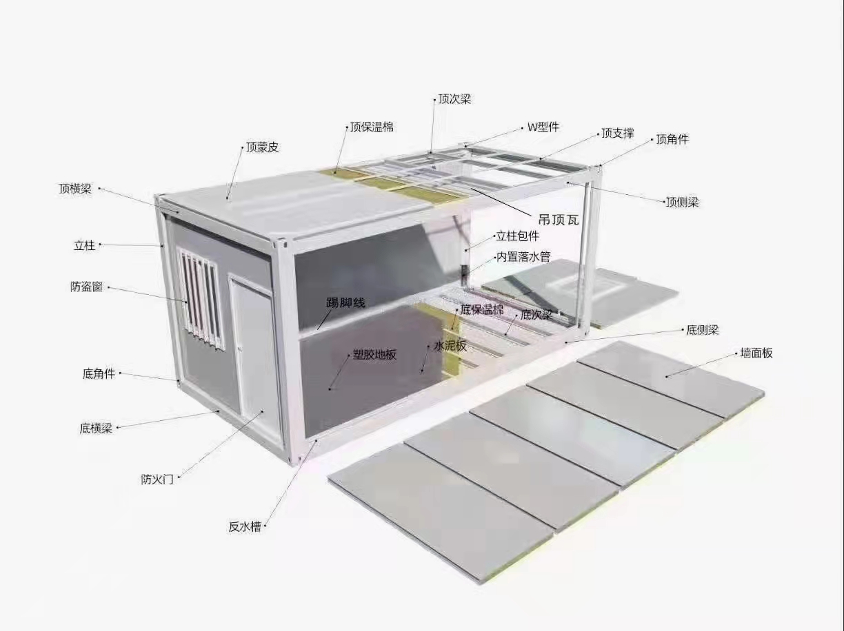 前旗折叠彩钢板房厂家