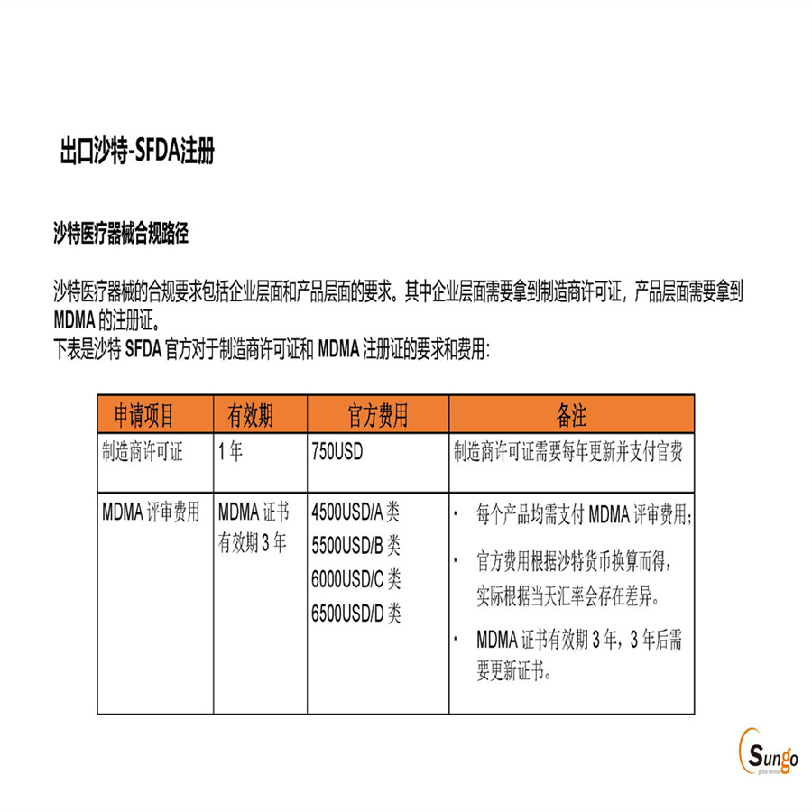 成人纸尿裤清洗验证报告