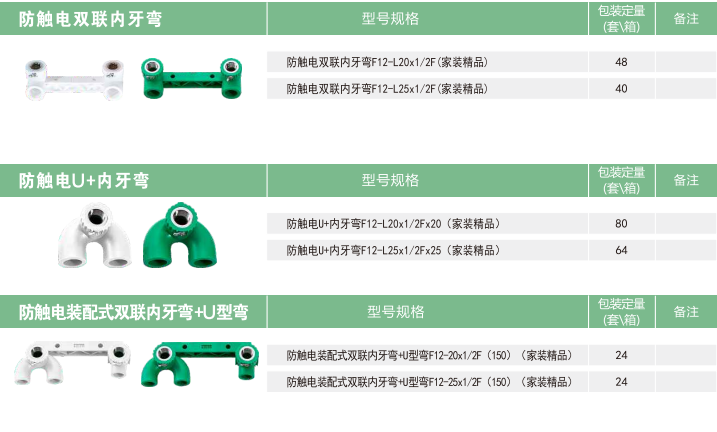 常熟**产业开发区装修水电施工规范 服务至上 苏州亿名铖水电服务供应