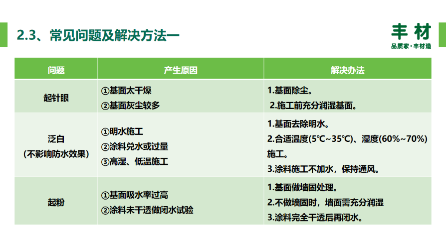 常熟抗裂防水厂家直销 欢迎来电 苏州亿名铖水电服务供应