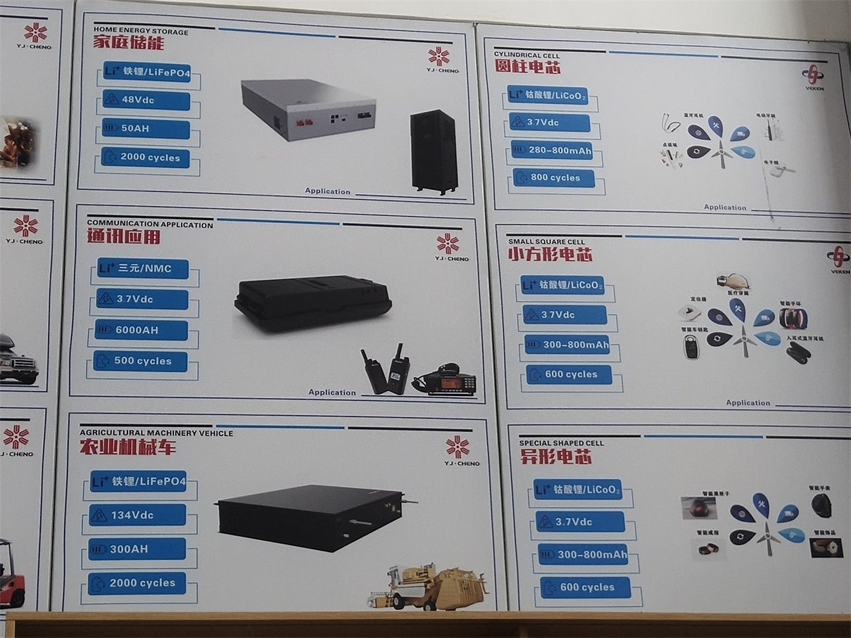 亚马逊产品检验