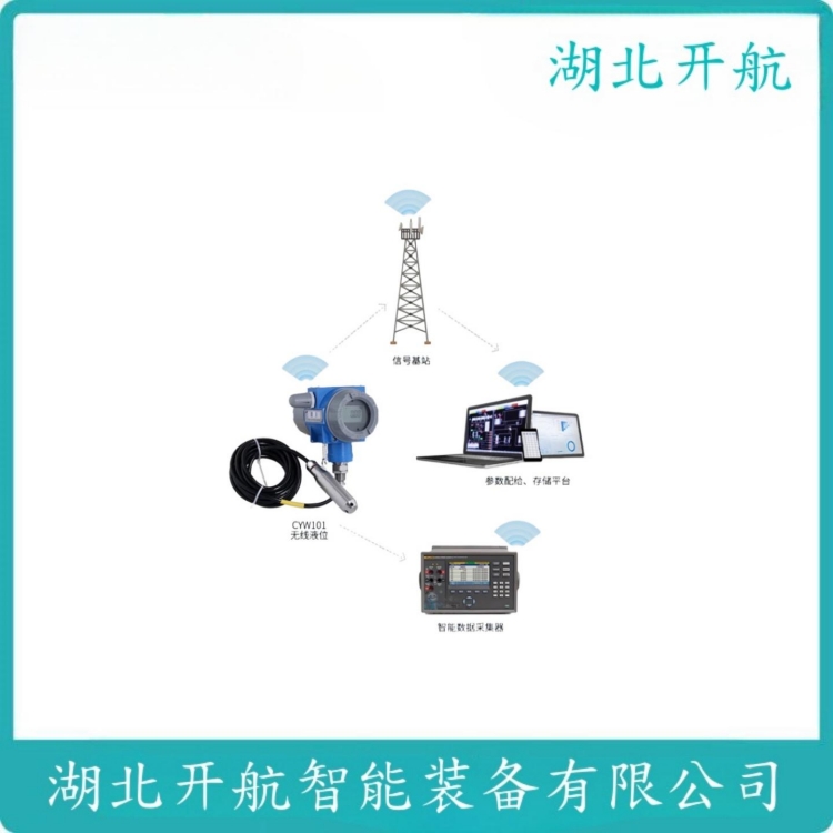 RP00 投入式液位传感器安装方式 开航