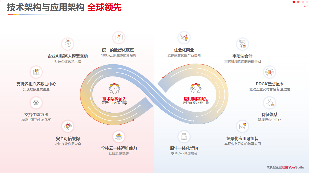 说明靠谱的PLM软件厂推荐，品牌众多哪家值得选