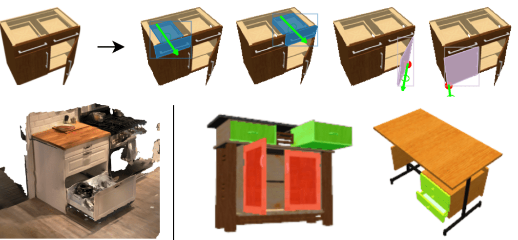 OPD: Single-view 3D Openable Part Detection
