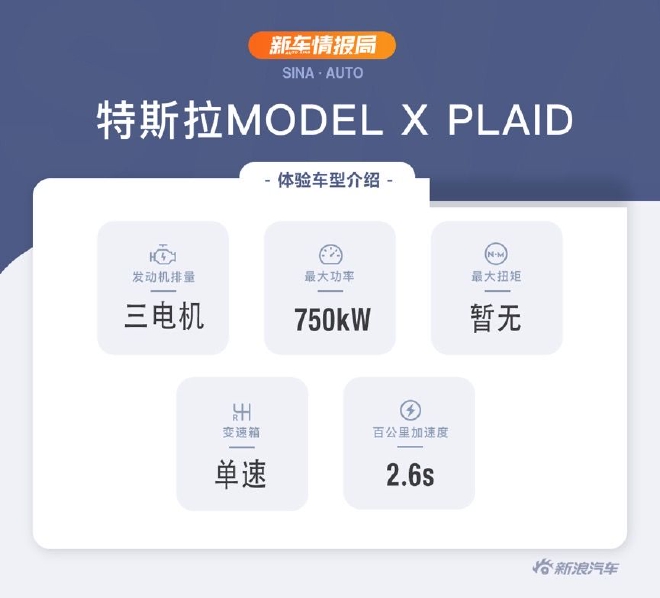 百公里加速2.6s 实拍特斯拉Model X Plaid