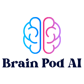 Discord and Brain Pod AI integration